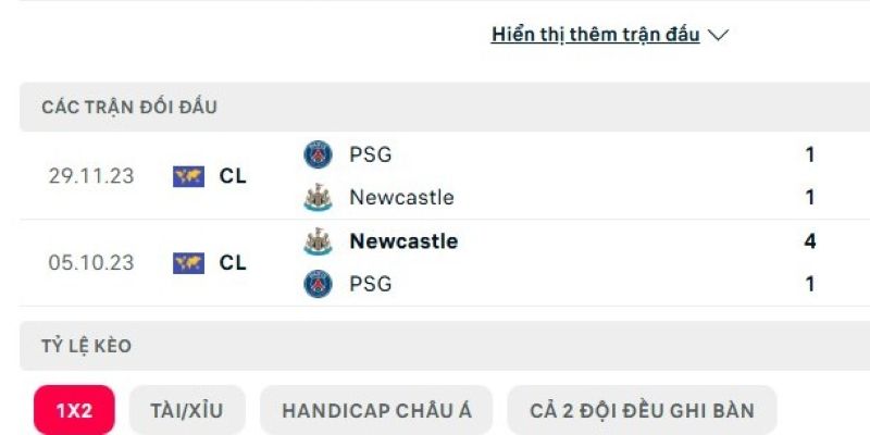 Soi Kèo PSG Vs Newcastle 3h 29/01 - Champions League 2 Lịch sử đấu của PSG vs Newcastle
