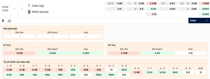 Tỷ lệ kèo trận đấu Celta Vigo vs PAOK