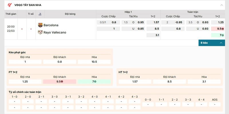 Bảng kèo chi tiết của trận đấu Barcelona vs Rayo Vallecano