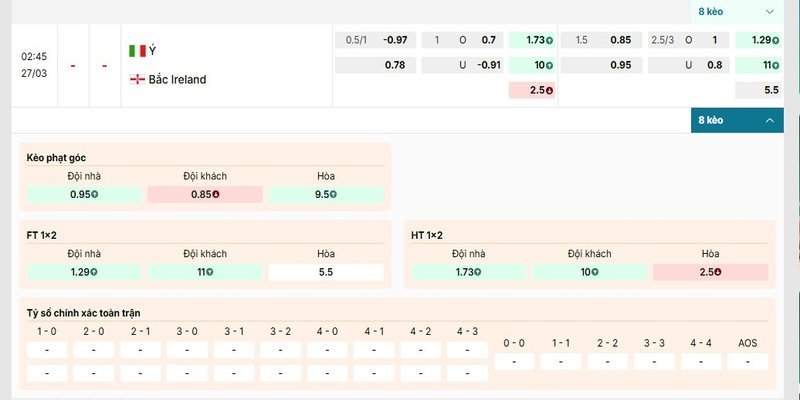 Soi Kèo Italy Vs Northern Ireland 02h45 27/03 - Vòng Loại World Cup 1 Bảng kèo trận đấu Italy vs Northern Ireland