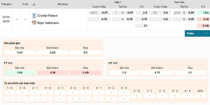 Soi Kèo Crystal Palace Vs Rayo Vallecano 02h00 28/05/2026 UEFA Conference League | Đêm Lịch Sử Tại Leipzig 1 Bảng kèo chi tiết của trận đấu giữa Crystal Palace vs Rayo Vallecano