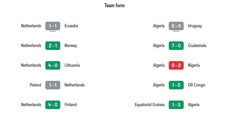 Phong độ gần đây của cả hai đội bóng Hà Lan vs Algeria